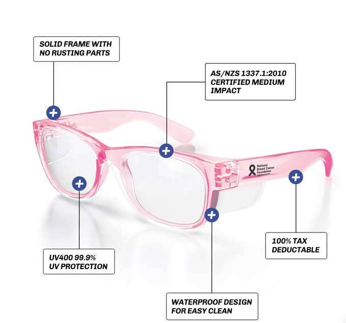 SafeStyle Classics Pink Frame Clear Lens